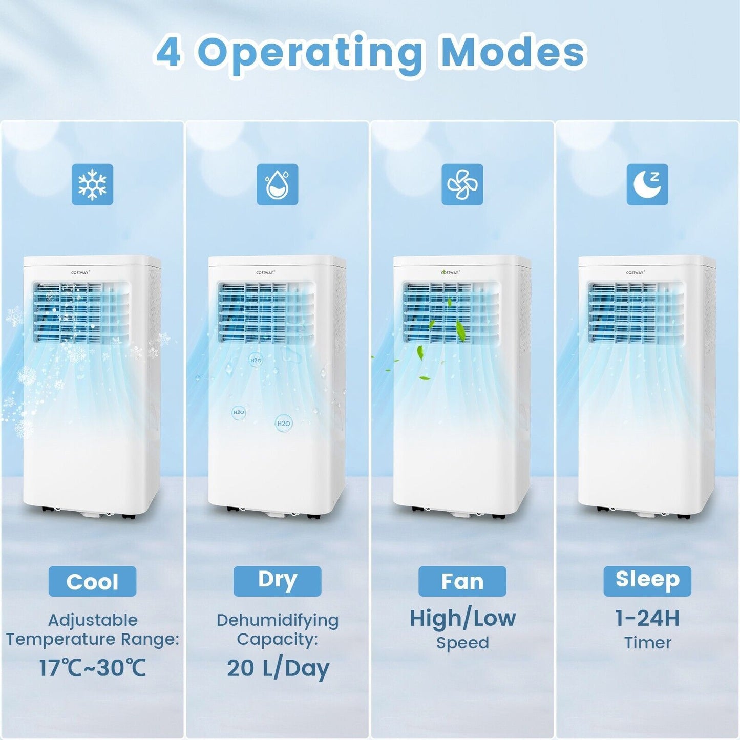 9000 BTU 4-In-1 Portable Air Conditioner with Sleep Mode