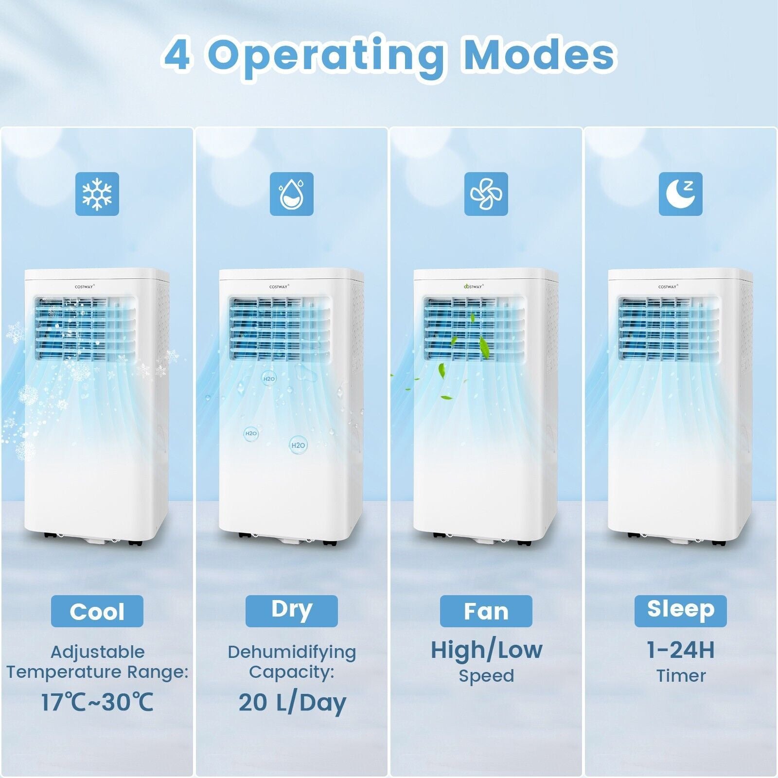 9000 BTU 4-In-1 Portable Air Conditioner with Sleep Mode